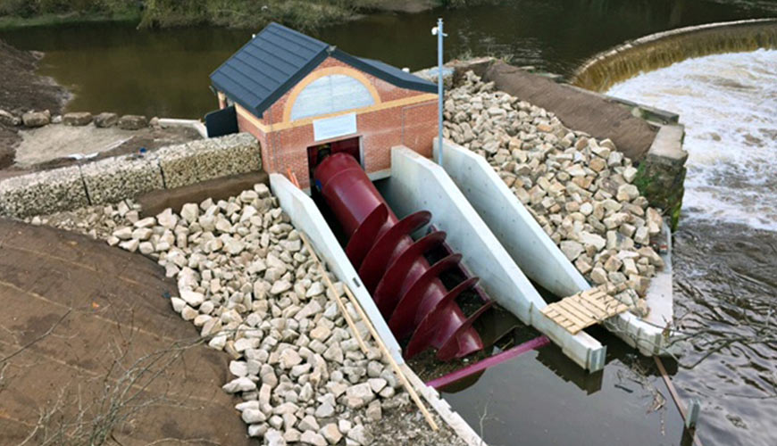 Clean Energy with Hydrodynamic Screws_1