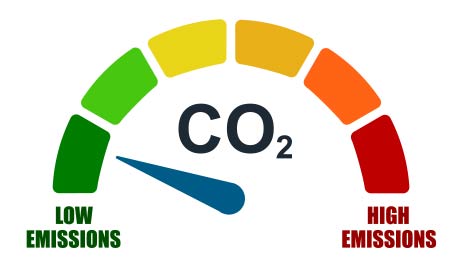 MINIMUM DUST EMISSIONS (less than 1mg/Nm3 with cement)